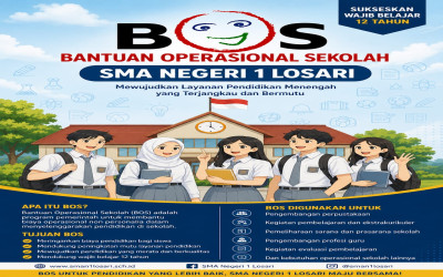 LAPORAN REALISASI PENGGUNAAN DANA BOS REGULER SMA NEGERI 1 LOSARI KABUPATEN BREBES TAHAP 1 TAHUN ANGGARAN 2026
